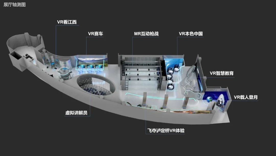 从元宇宙视角回顾江西科技馆VR展区设计 - 行业资讯 - 文化产业咨询管理市场先行者